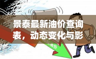 景泰最新油价查询表，动态变化与影响因素一网打尽！