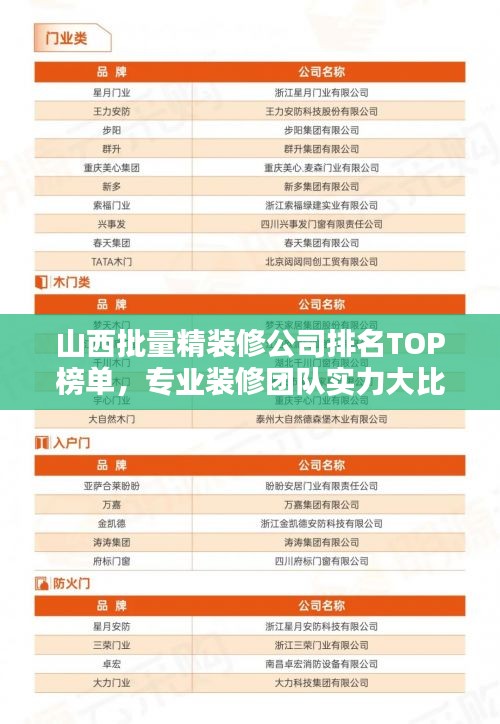 山西批量精装修公司排名TOP榜单，专业装修团队实力大比拼！