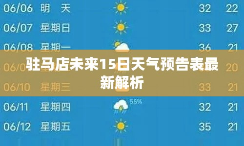 驻马店未来15日天气预告表最新解析