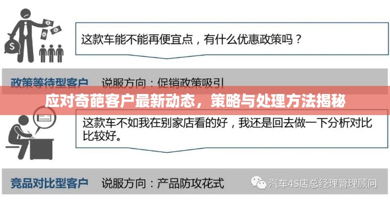 应对奇葩客户最新动态,策略与处理方法揭秘
