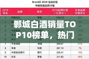 郸城白酒销量TOP10榜单，热门品牌一览