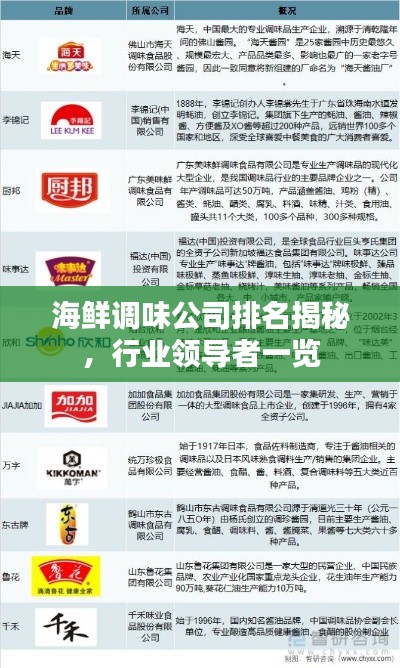 海鲜调味公司排名揭秘,行业领导者一览