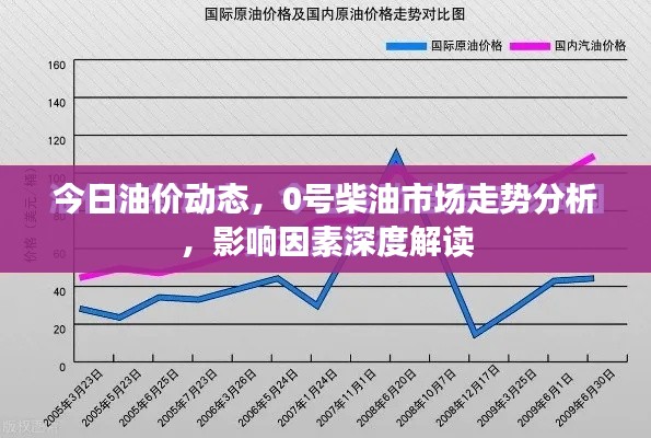 2025年7月18日