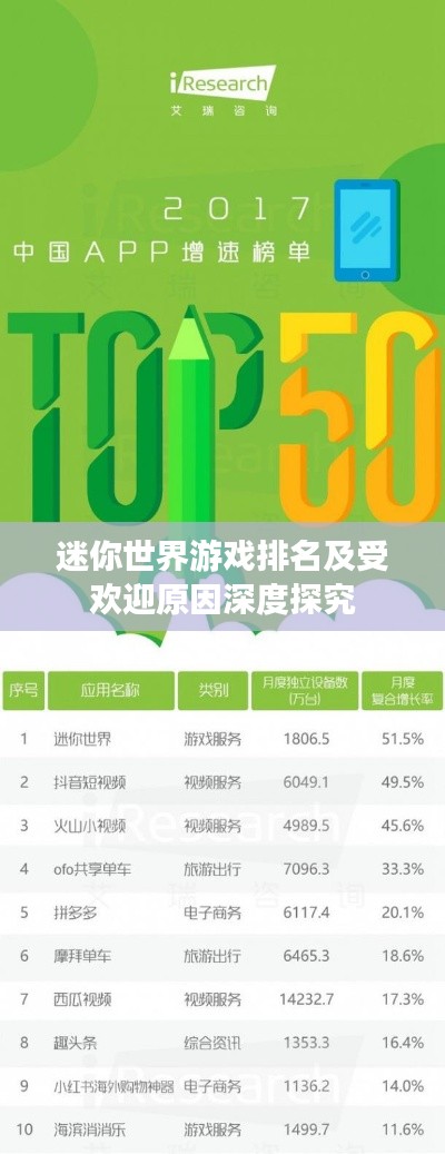 迷你世界游戏排名及受欢迎原因深度探究