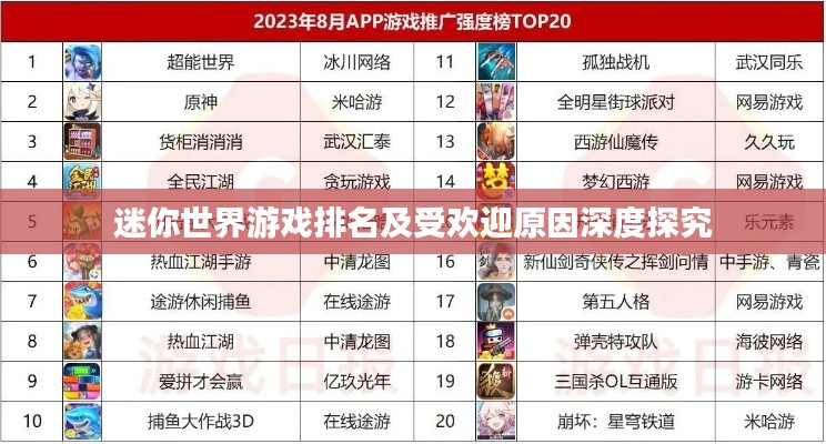 迷你世界游戏排名及受欢迎原因深度探究