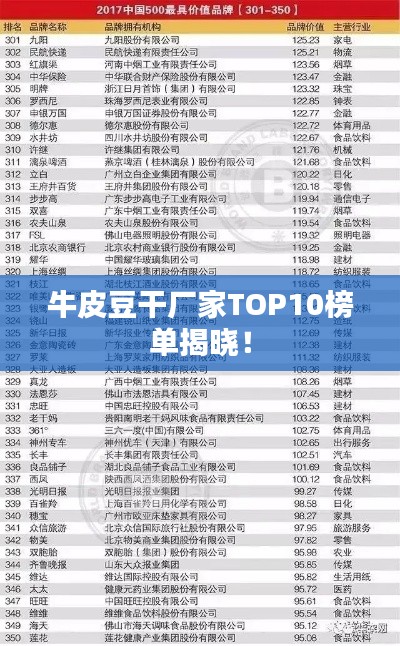 牛皮豆干厂家TOP10榜单揭晓!