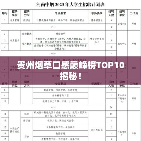 贵州烟草口感巅峰榜TOP10揭秘!