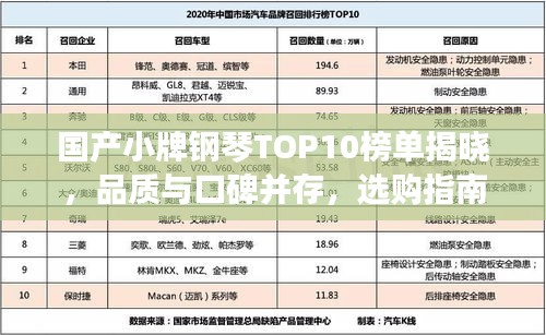 国产小牌钢琴TOP10榜单揭晓,品质与口碑并存,选购指南一网打尽!