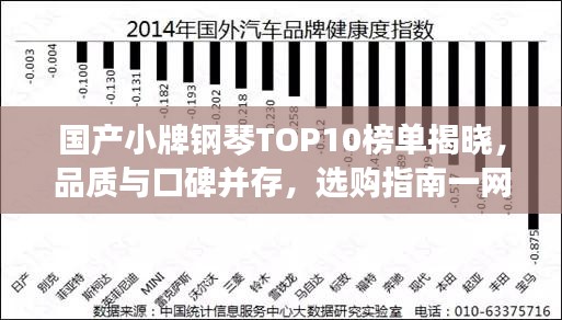 国产小牌钢琴TOP10榜单揭晓,品质与口碑并存,选购指南一网打尽!