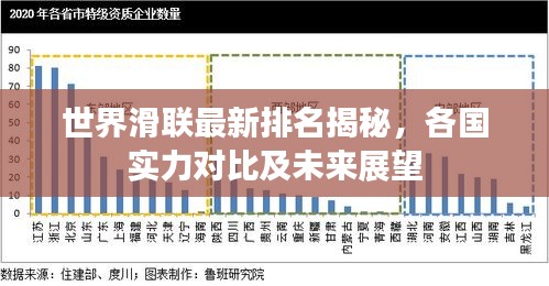 世界滑联最新排名揭秘,各国实力对比及未来展望