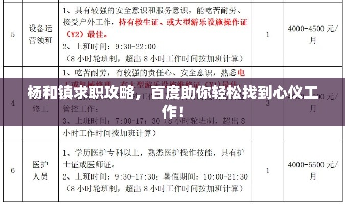 杨和镇求职攻略,百度助你轻松找到心仪工作!