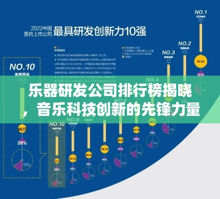 乐器研发公司排行榜揭晓，音乐科技创新的先锋力量探索