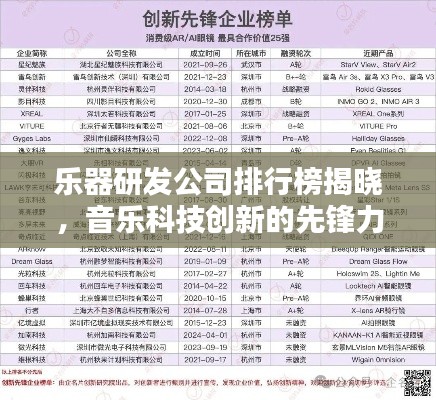 乐器研发公司排行榜揭晓,音乐科技创新的先锋力量探索