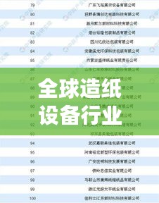全球造纸设备行业排名榜单揭晓!最新权威排名榜单不容错过