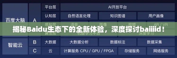 揭秘Baidu生态下的全新体验,深度探讨baiiiid!