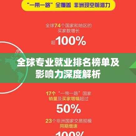 全球专业就业排名榜单及影响力深度解析