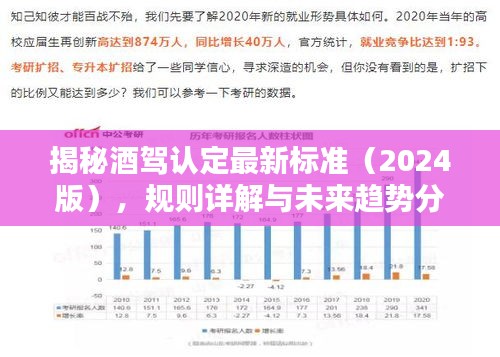 揭秘酒驾认定最新标准（2024版），规则详解与未来趋势分析