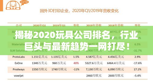 揭秘2020玩具公司排名，行业巨头与最新趋势一网打尽！