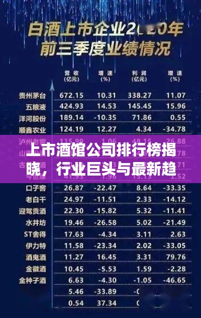 上市酒馆公司排行榜揭晓,行业巨头与最新趋势一网打尽