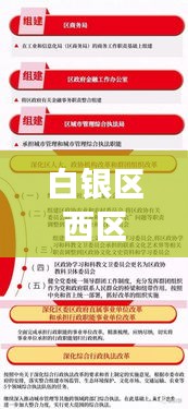 白银区西区规划项目揭秘,最新进展与动态更新消息重磅出炉!