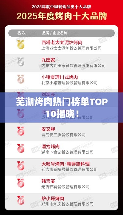 芜湖烤肉热门榜单TOP10揭晓!