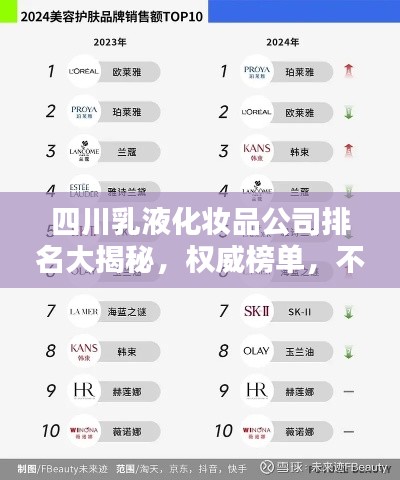 四川乳液化妆品公司排名大揭秘，权威榜单，不容错过！