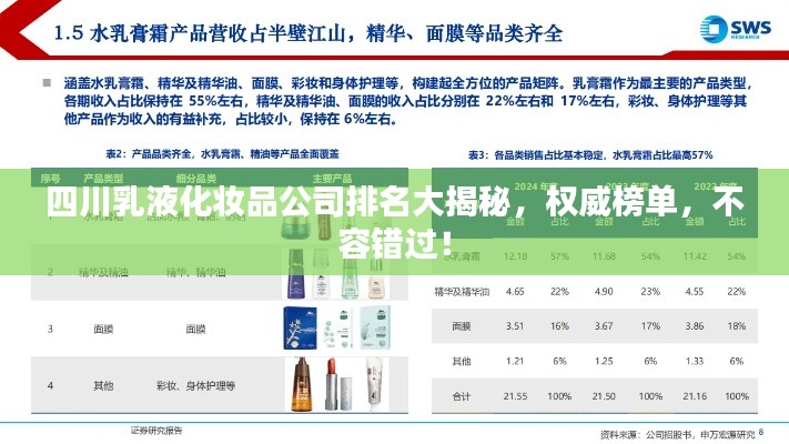 四川乳液化妆品公司排名大揭秘,权威榜单,不容错过!