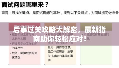后事过关攻略大解密,最新指南助你轻松应对!