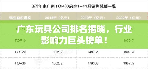 广东玩具公司排名揭晓,行业影响力巨头榜单!