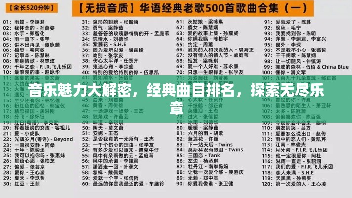 音乐魅力大解密,经典曲目排名,探索无尽乐章