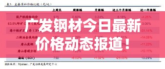 广发钢材今日最新价格动态报道!