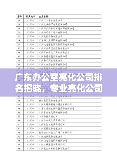 广东办公室亮化公司排名揭晓,专业亮化公司榜单出炉!