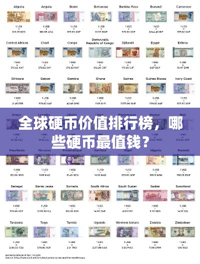 全球硬币价值排行榜,哪些硬币最值钱?