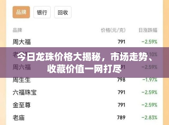 今日龙珠价格大揭秘,市场走势、收藏价值一网打尽
