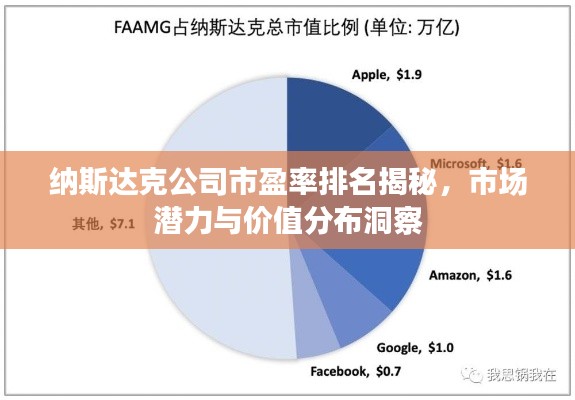 寥若晨星 第2页