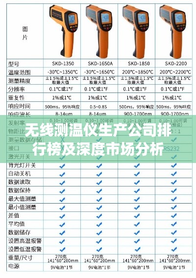 无线测温仪生产公司排行榜及深度市场分析