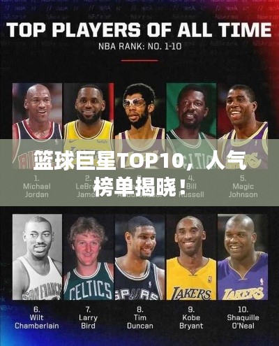 篮球巨星TOP10,人气榜单揭晓!