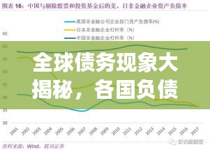 全球债务现象大揭秘,各国负债排名及深度解析!