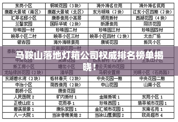 马鞍山落地灯箱公司权威排名榜单揭晓！