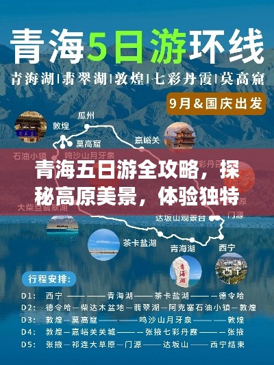 青海五日游全攻略,探秘高原美景,体验独特文化之旅!