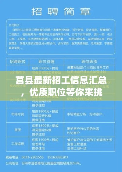 莒县最新招工信息汇总,优质职位等你来挑