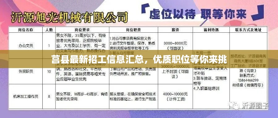 莒县最新招工信息汇总,优质职位等你来挑