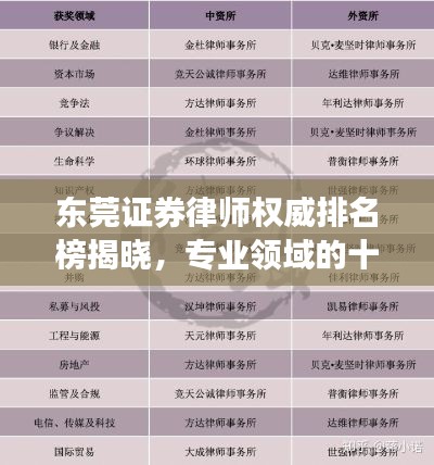 东莞证券律师权威排名榜揭晓,专业领域的十大佼佼者