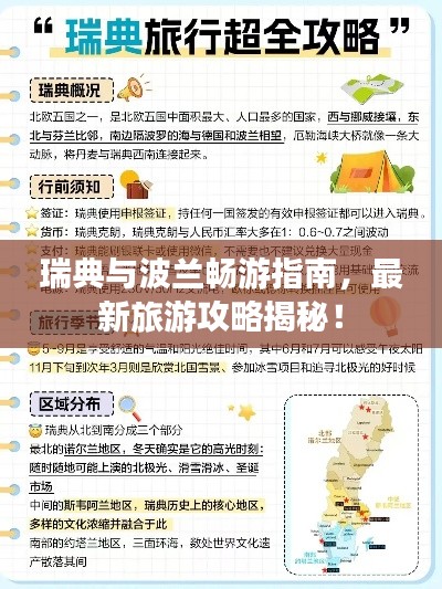 瑞典与波兰畅游指南,最新旅游攻略揭秘!