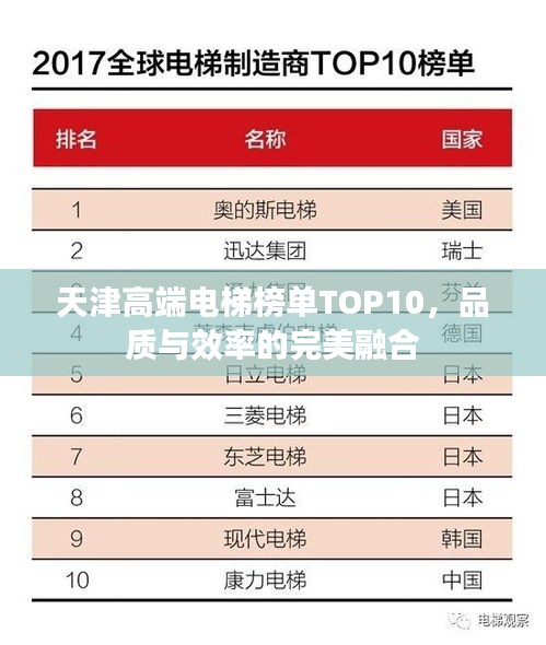 天津高端电梯榜单TOP10，品质与效率的完美融合
