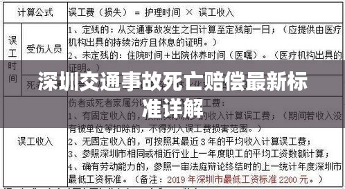 深圳交通事故死亡赔偿最新标准详解