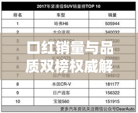 口红销量与品质双榜权威解析,十大品牌排名榜单!