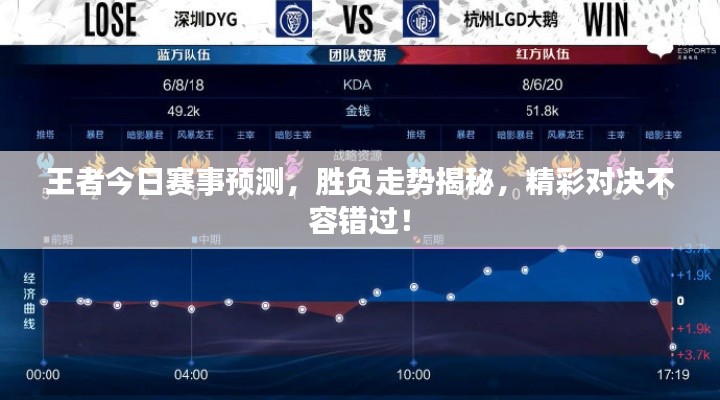 王者今日赛事预测,胜负走势揭秘,精彩对决不容错过!