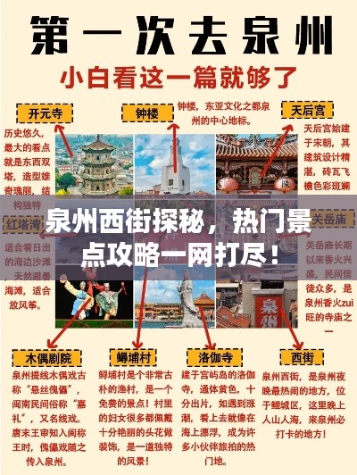 泉州西街探秘，热门景点攻略一网打尽！