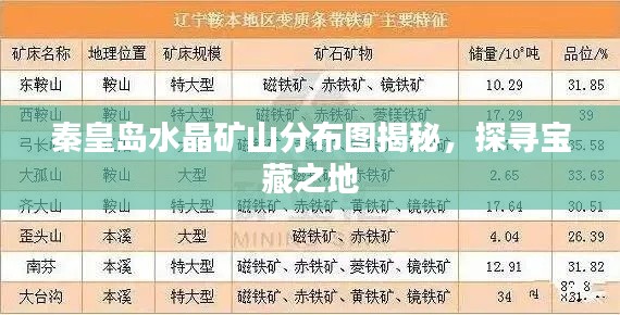 秦皇岛水晶矿山分布图揭秘,探寻宝藏之地